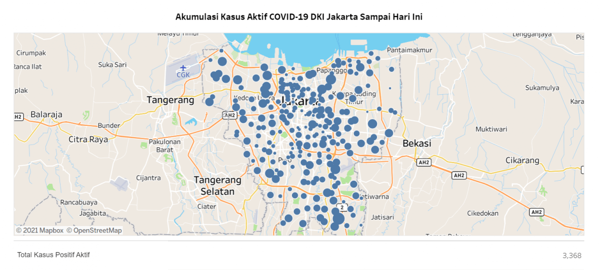Kasus Positif Covid-19 di DKI Jakarta Meningkat, PPKM di Gencarkan Kembali