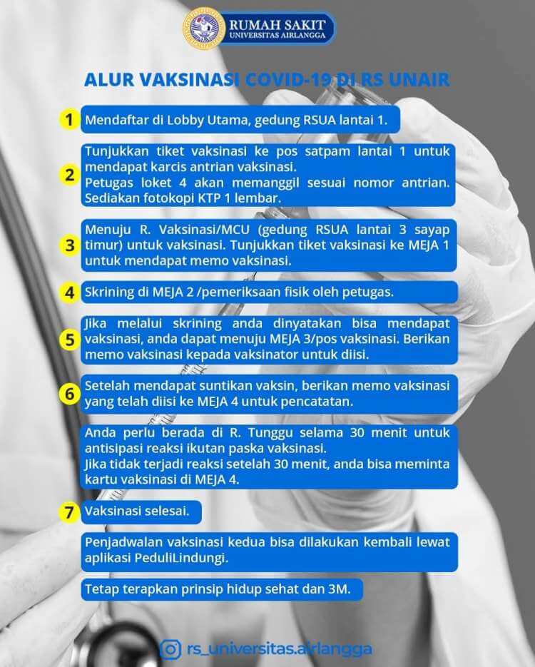 Alur Vaksinasi Covid19 di RS UNAIR. Baca Yuk! 