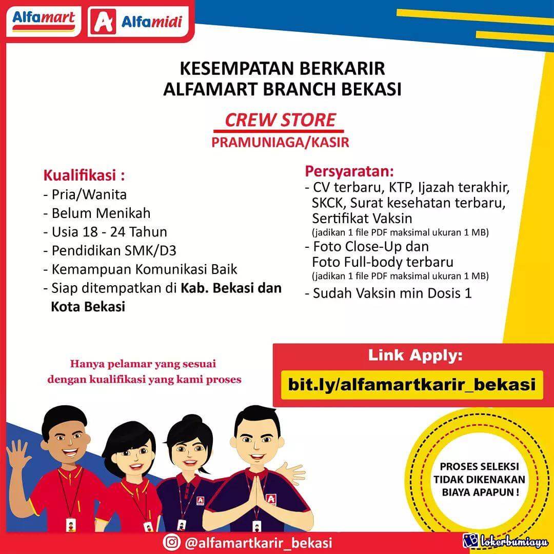 ALFAMART BRANCH BEKASI