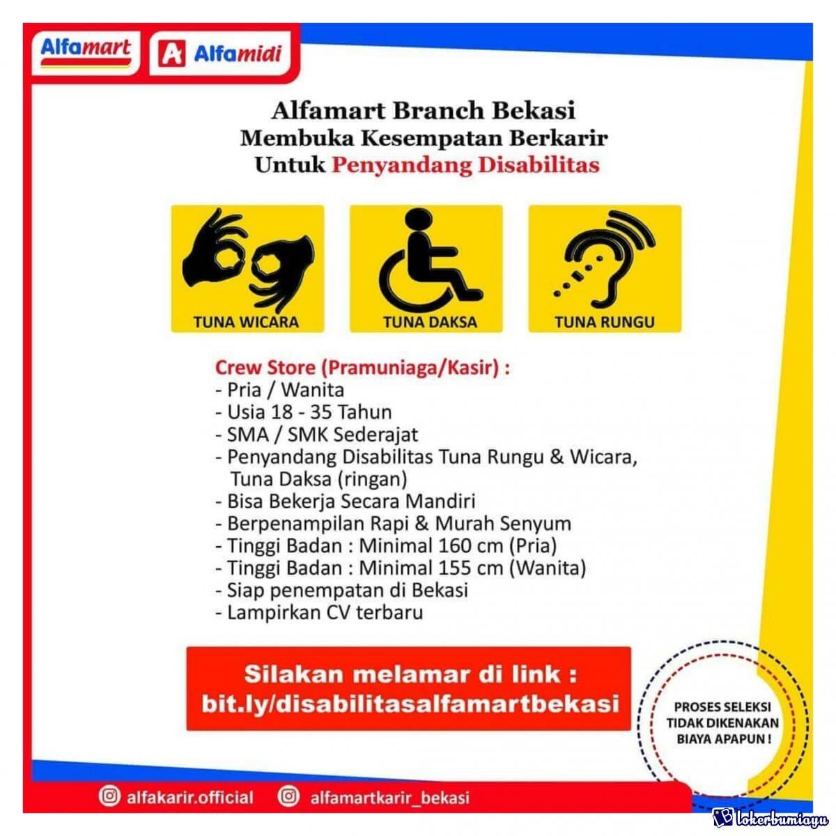 Alfamart Branch Bekasi