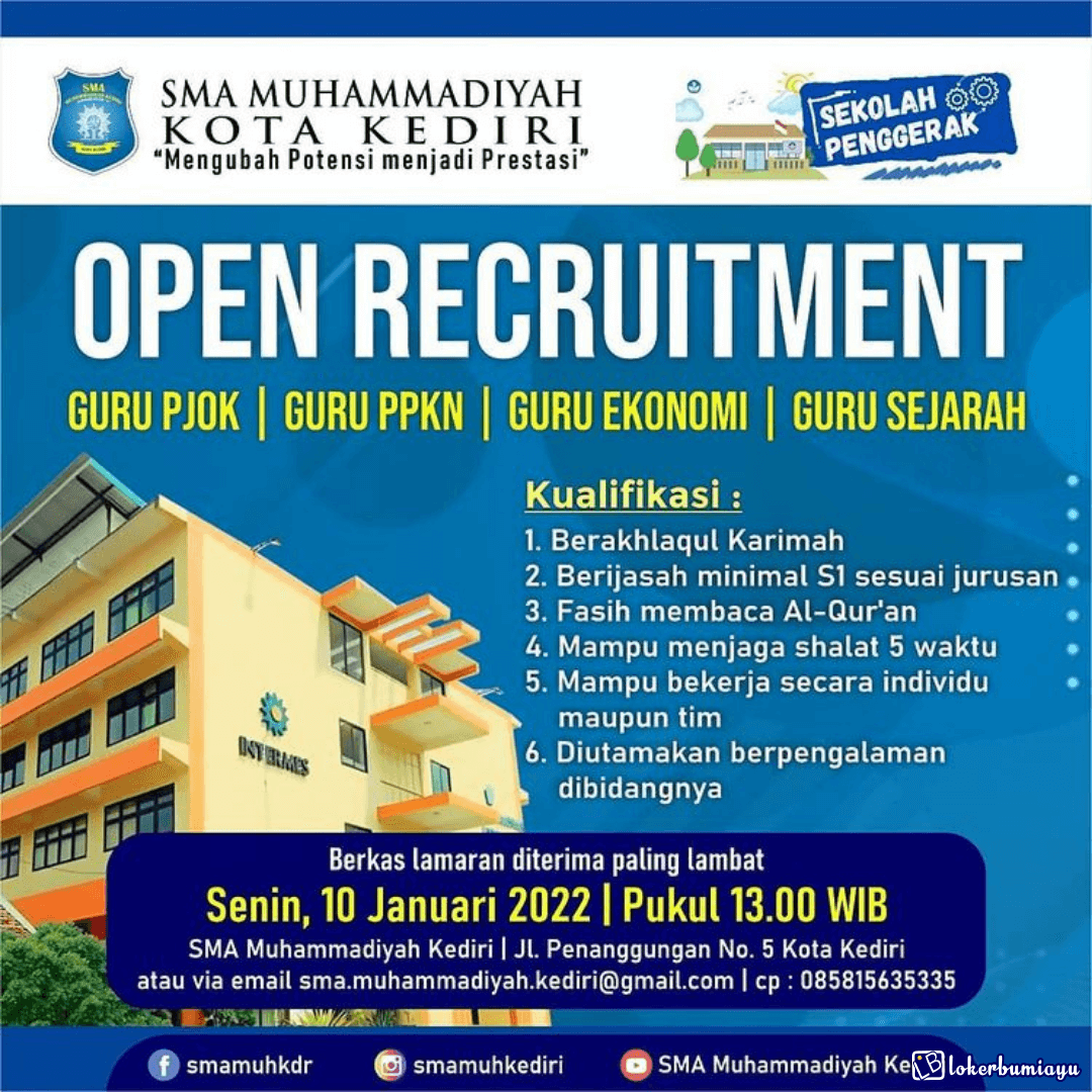 SMA Muhammadiyah Kediri