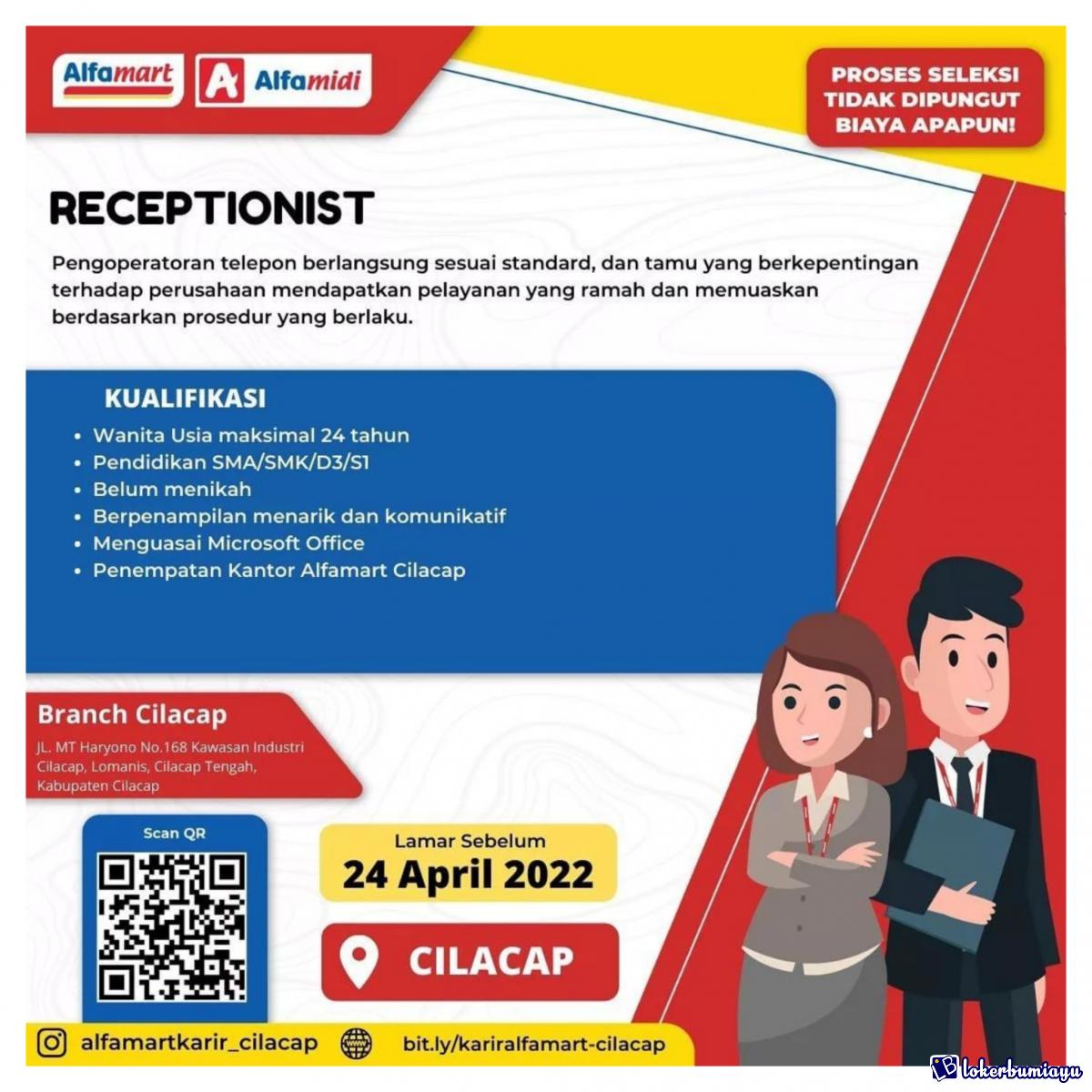 Alfamart branch Cilacap