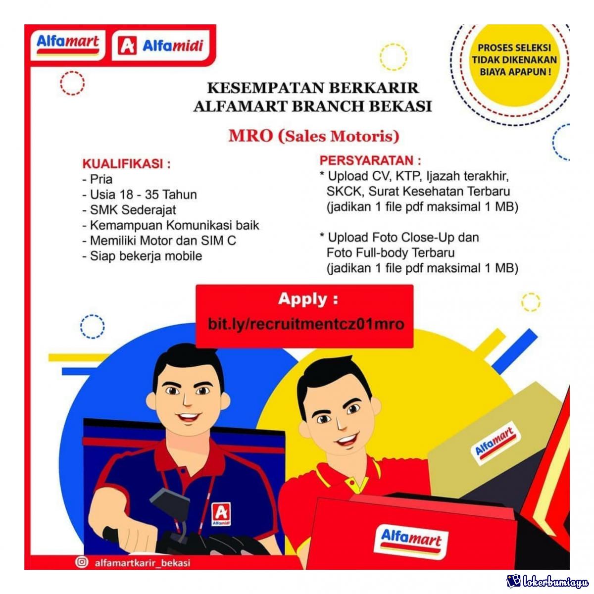 Alfamart Branch Bekasi