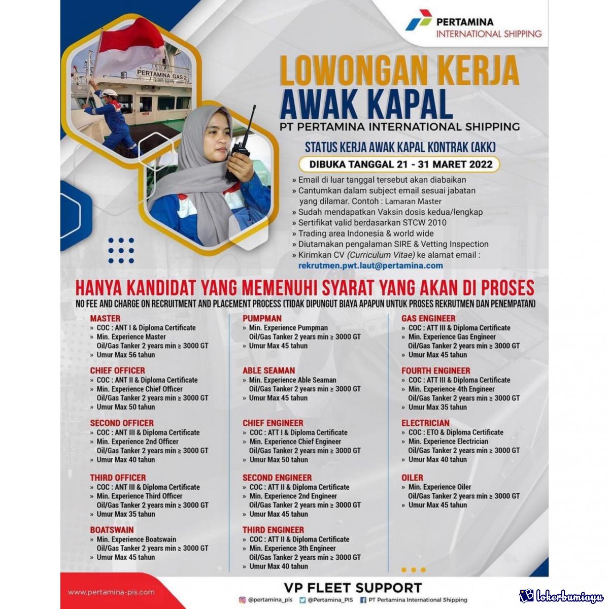 PT Pertamina International Shipping