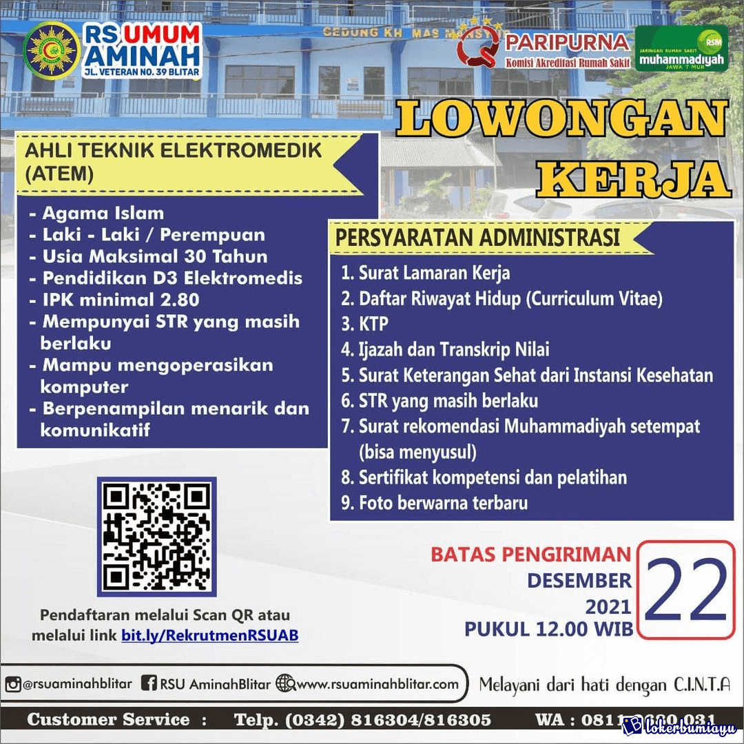 RSU Aminah Blitar