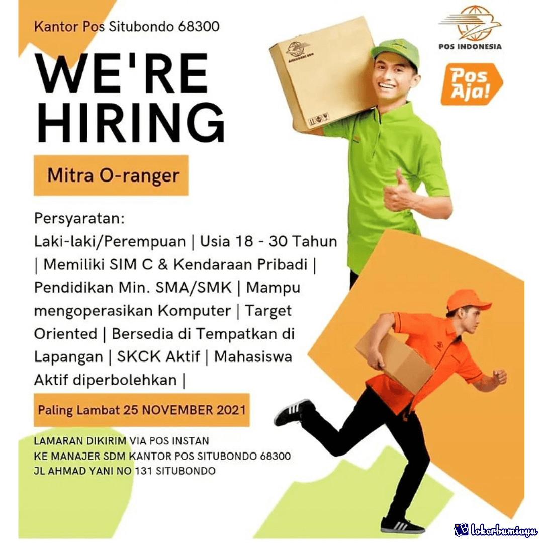 Kantor Pos Situbondo