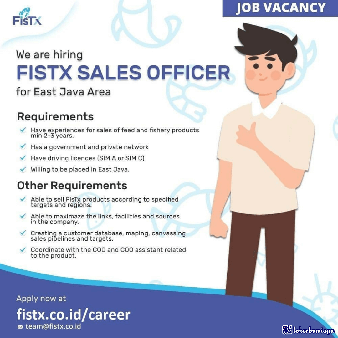 FisTx Jawa Timur