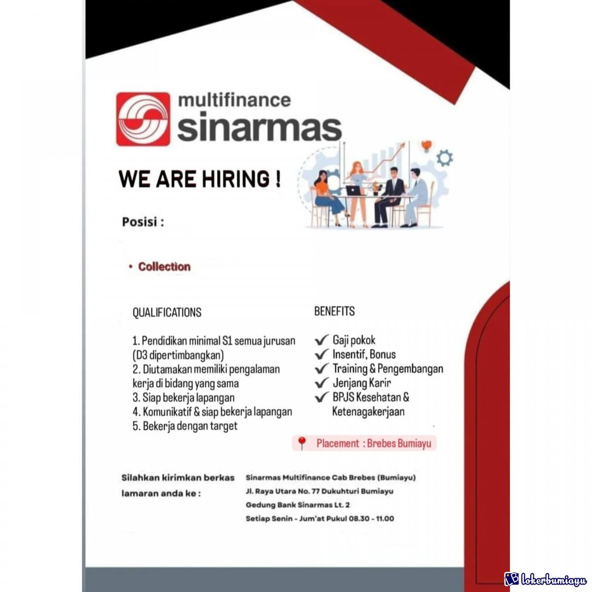 Sinarmas Multifinance Bumiayu