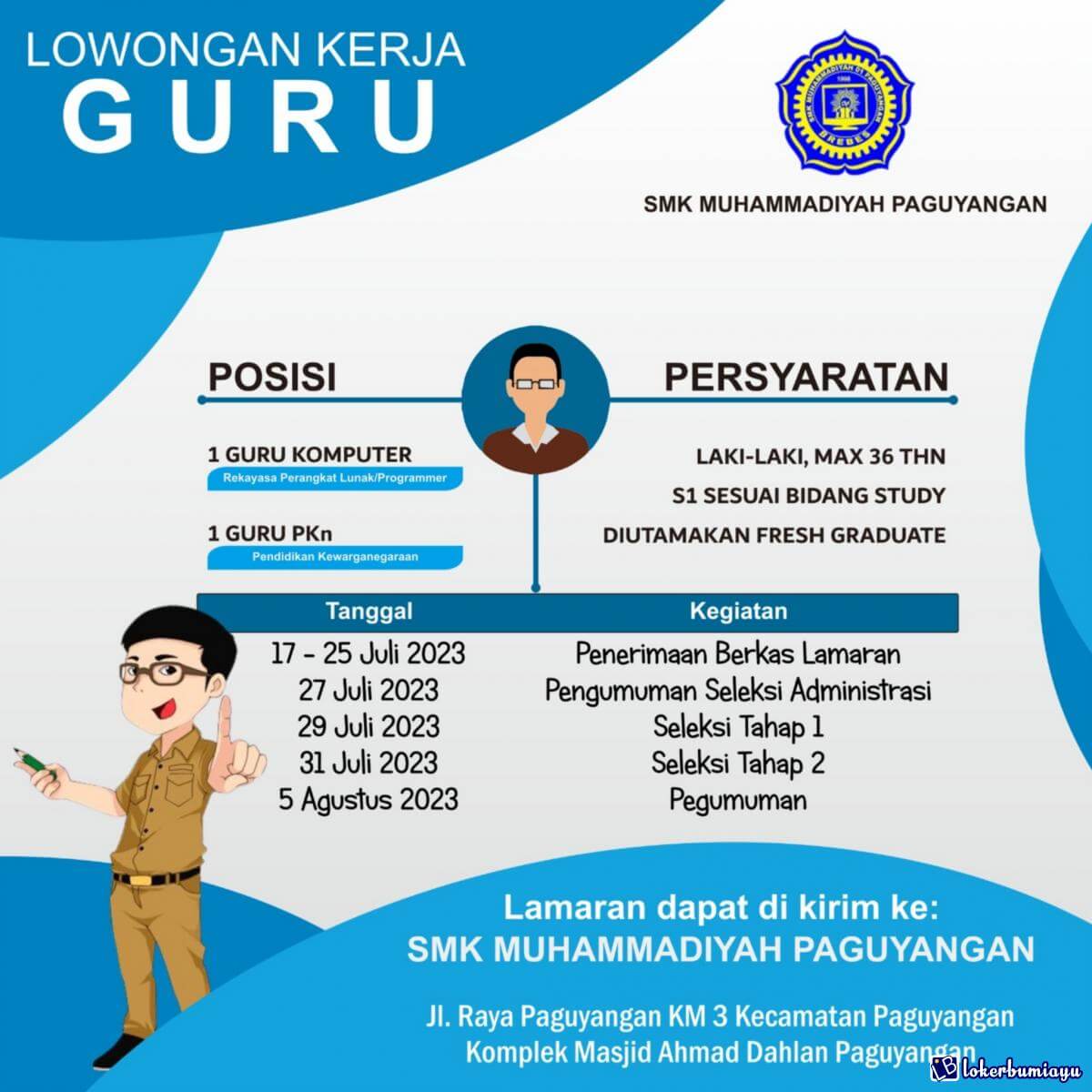 SMK Muhammadiyah Paguyangan