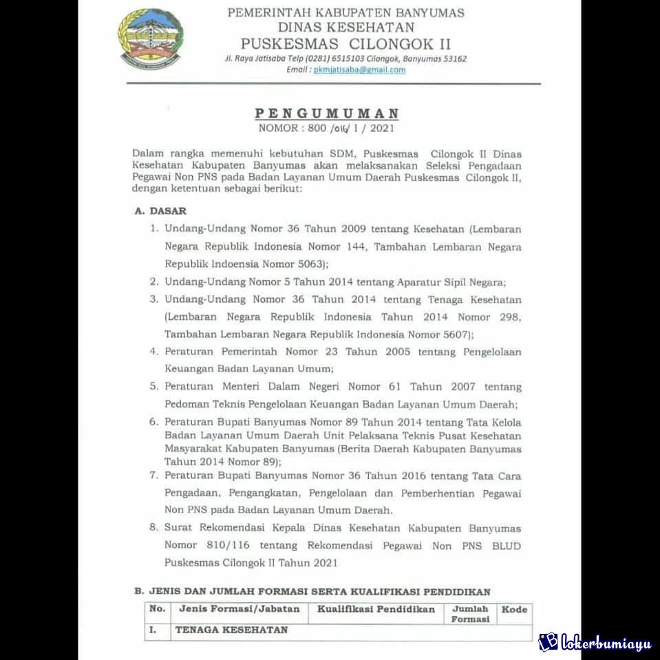 PUSKESMAS CILONGOK II BANYUMAS