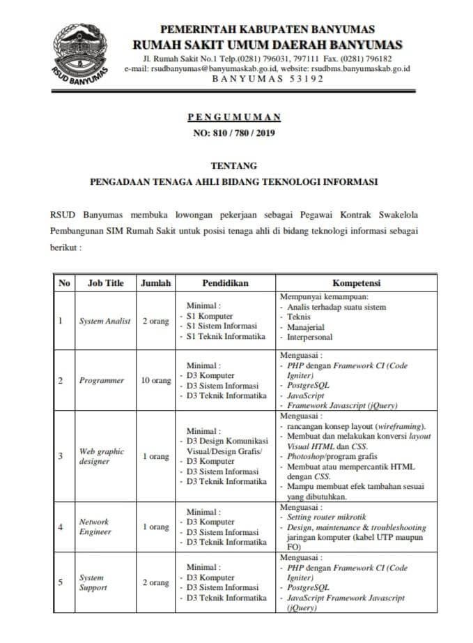RSUD BANYUMAS 