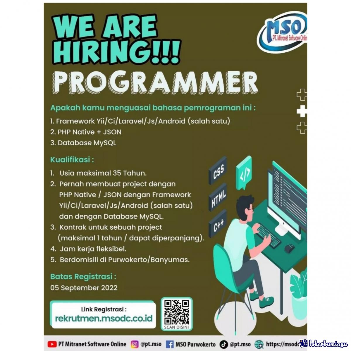 PT Mitranet Software Online