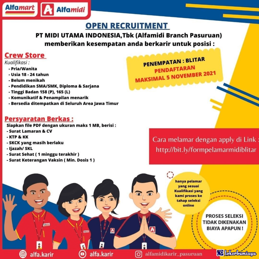 Alfamidi Blitar