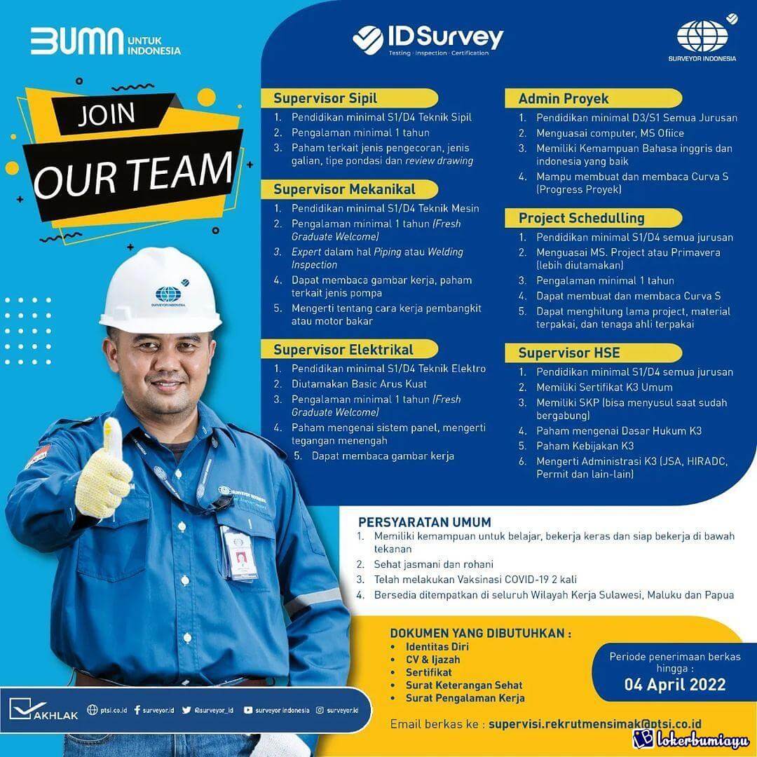 PT Surveyor Indonesia Persero