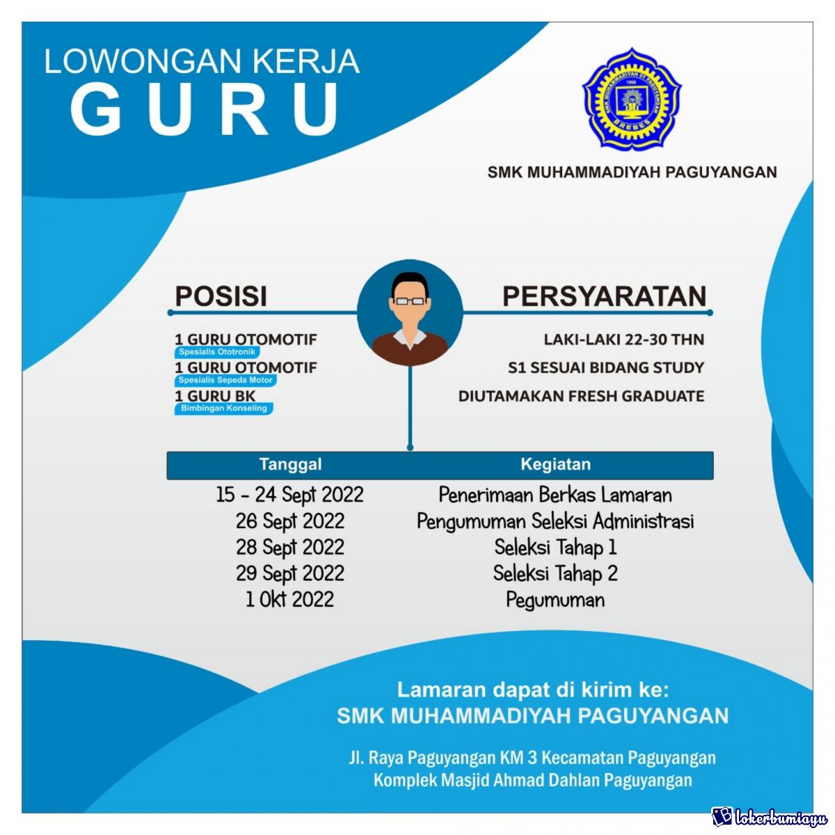 SMK Muhammadiyah Paguyangan