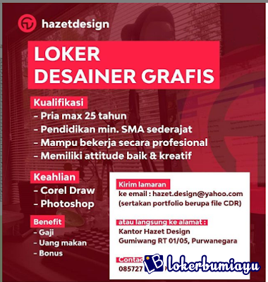 hazetdesign Banjarnegara