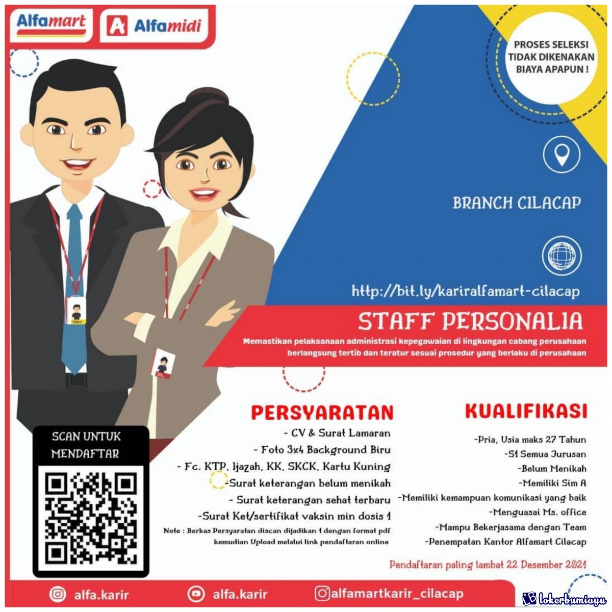 Alfamart Branch Cilacap