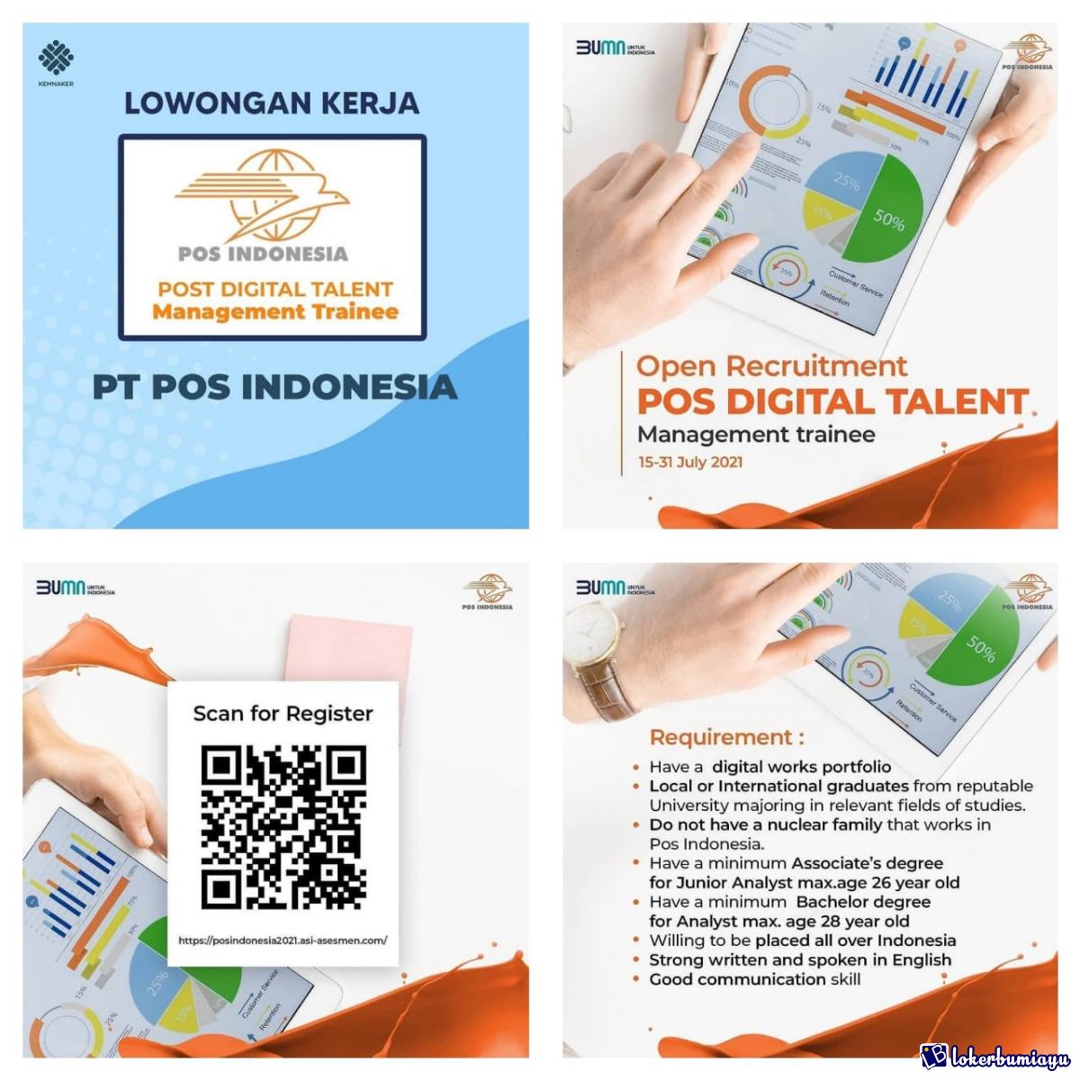 PT Pos Indonesia Persero
