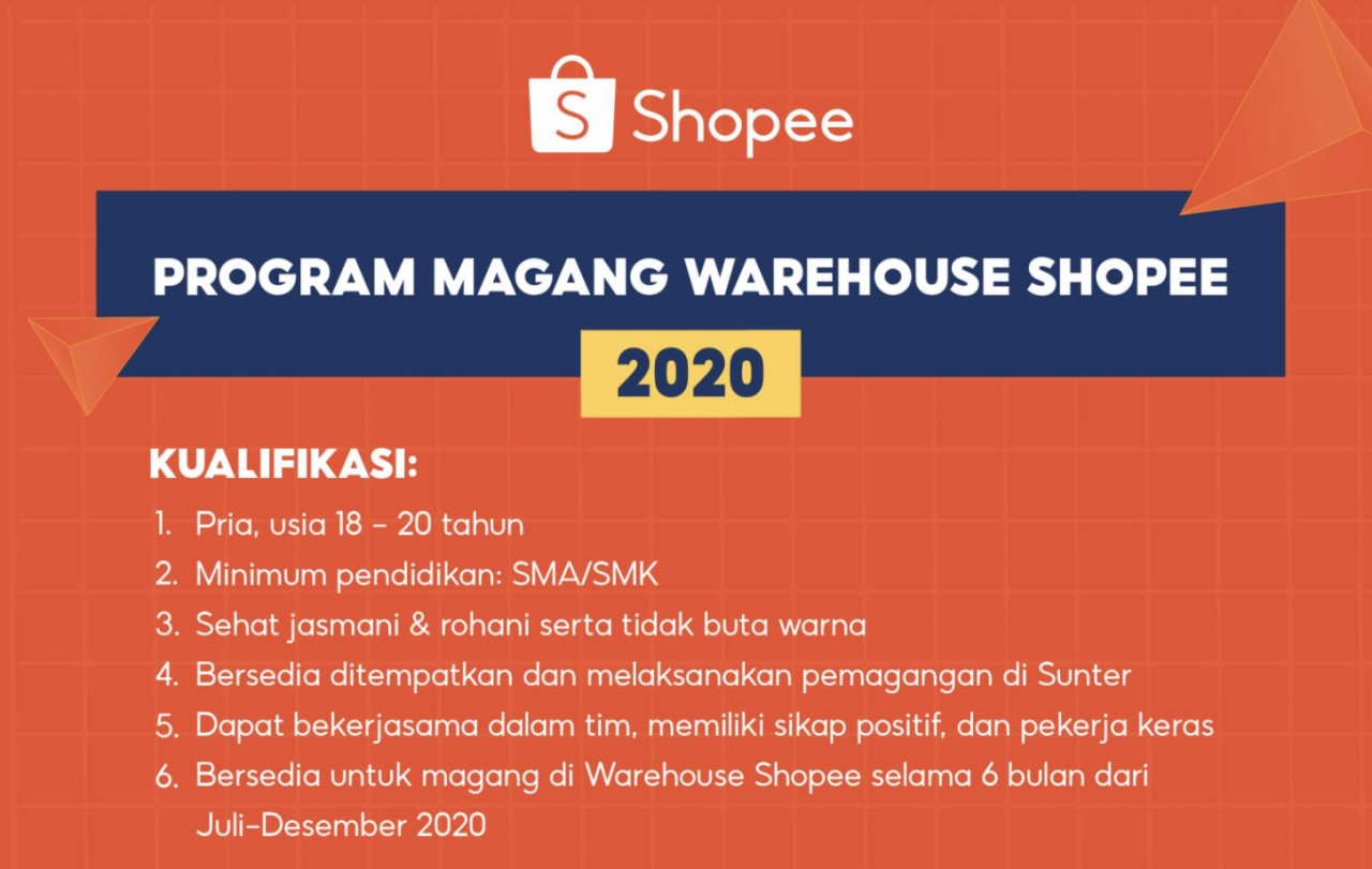 Lowongan Kerja Shopee Indonesia Juli 2020