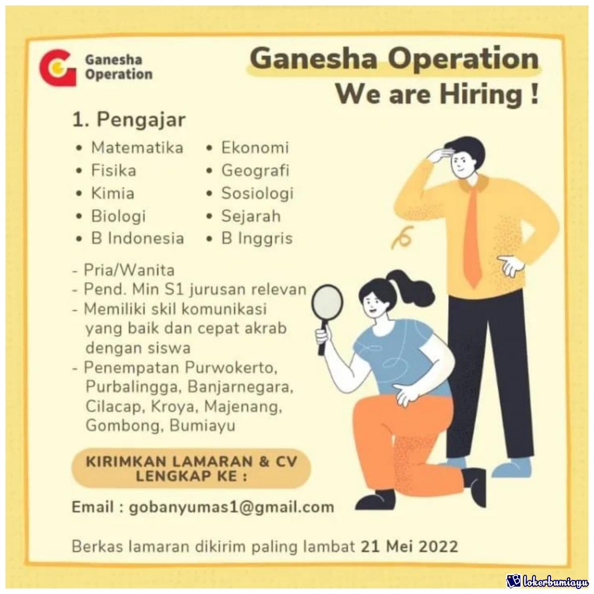 Ganesha Operation