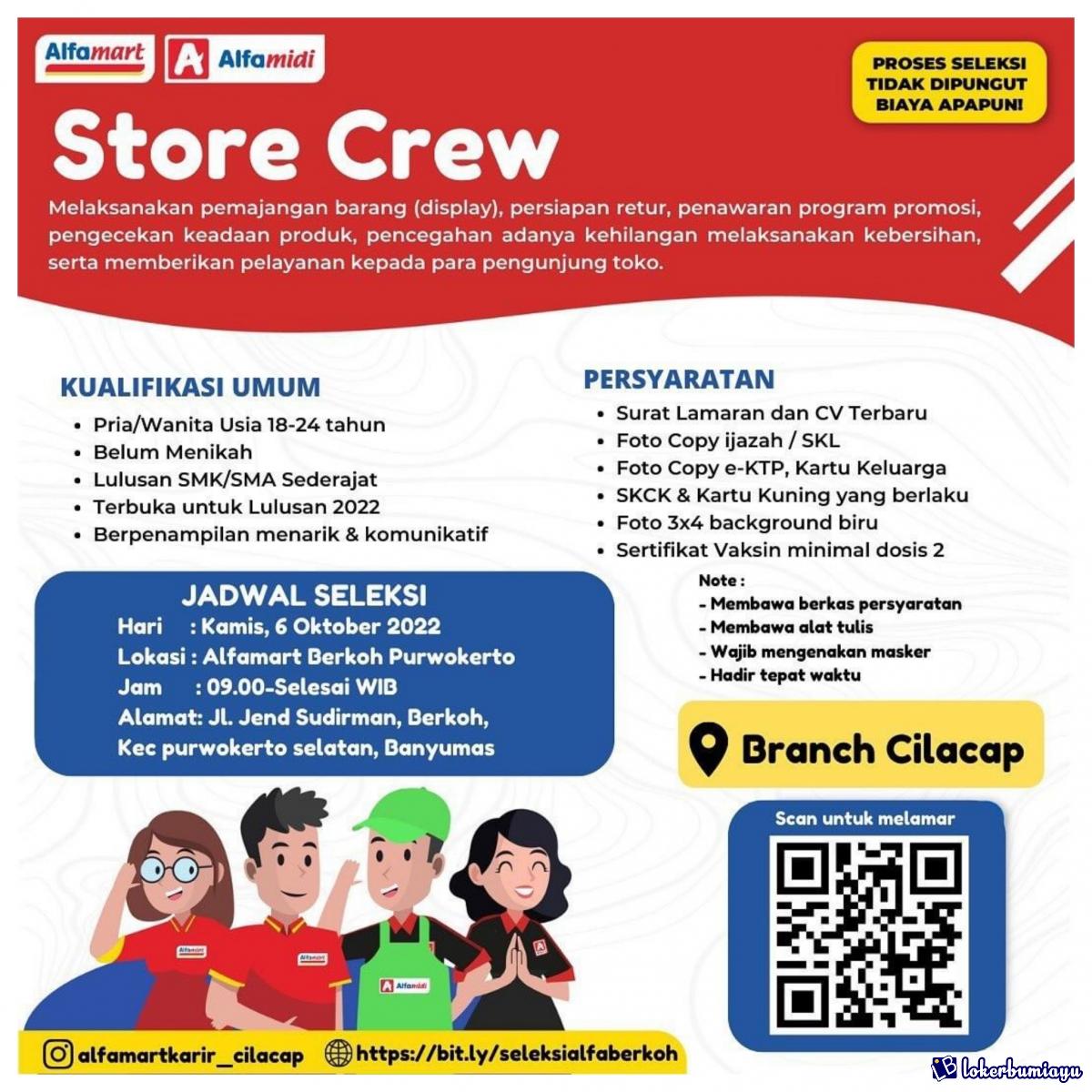 Alfamart Branch Cilacap