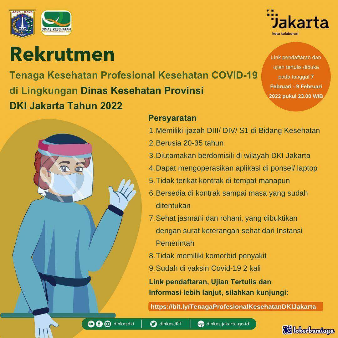 Dinas Kesehatan Propinsi DKI Jakarta