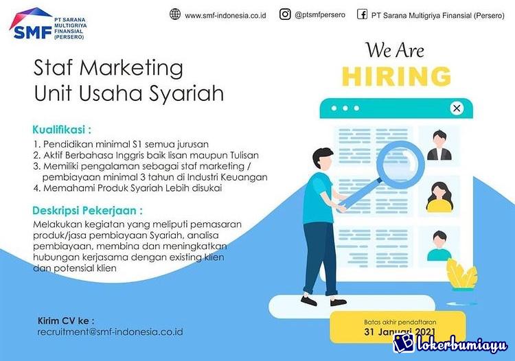 PT Sarana Multigriya Finansial